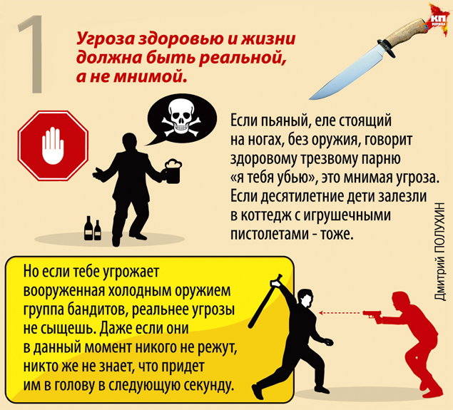 Угрозы здоровью картинки презентация. Угроза здоровью. Серьезная угроза для здоровья. Серьезная угроза для здоровья. Антропогенно-техногенные опасности примеры.